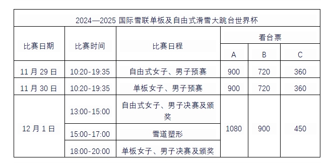 国际顶级冰雪赛事滑雪大跳台世界杯正式开票啦！