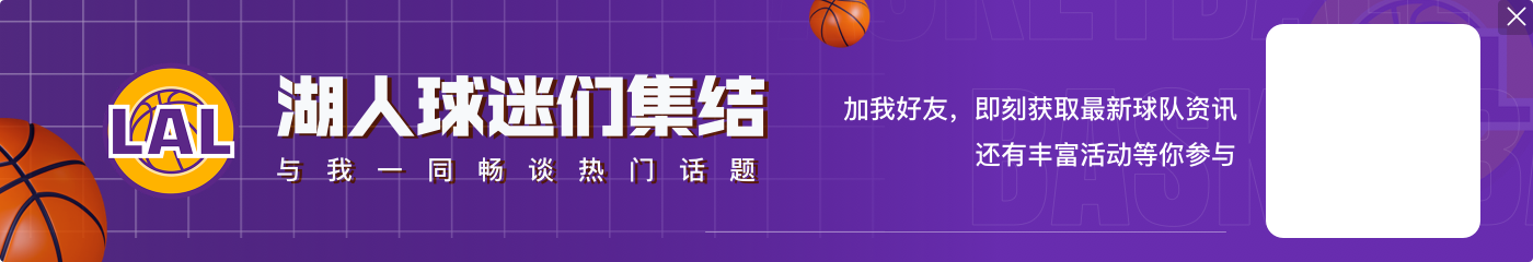 赛季至今末节总得分排行:三球171分居首 詹姆斯第8 麦凯恩第14